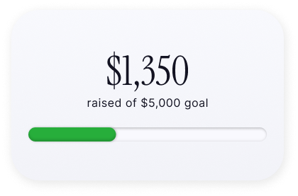 Support artists interface
